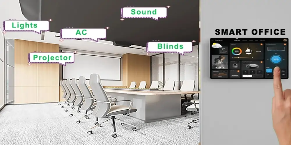 Smart Office Technology